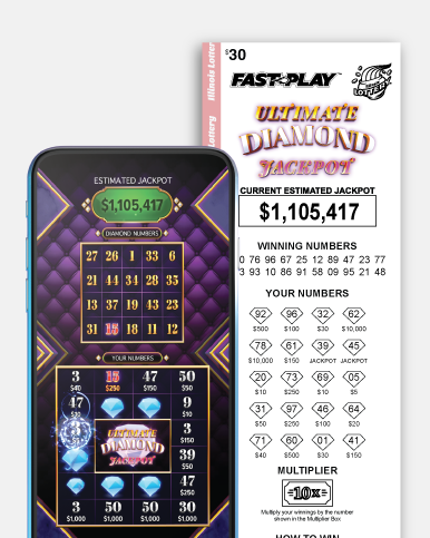 FPG Ticket details
